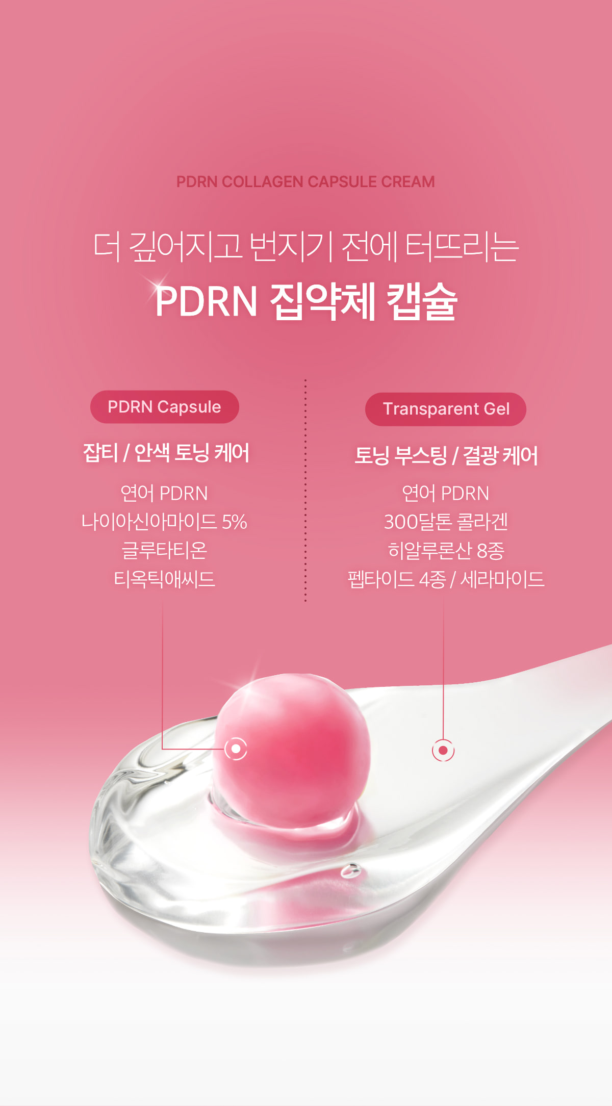 減淡陳年色斑～韓國 medicube PDRN Pink Collagen Capsule Cream 粉紅膠原蛋白 X 三文魚PDRN 提亮膠囊+保濕凝膠修復面霜 - 55g