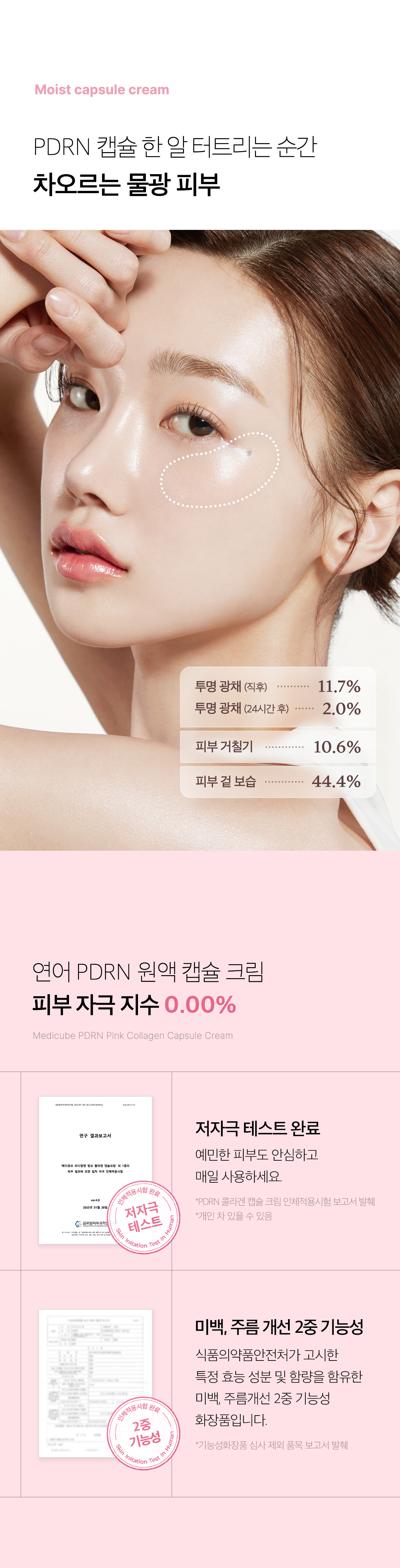 減淡陳年色斑～韓國 medicube PDRN Pink Collagen Capsule Cream 粉紅膠原蛋白 X 三文魚PDRN 提亮膠囊+保濕凝膠修復面霜 - 55g