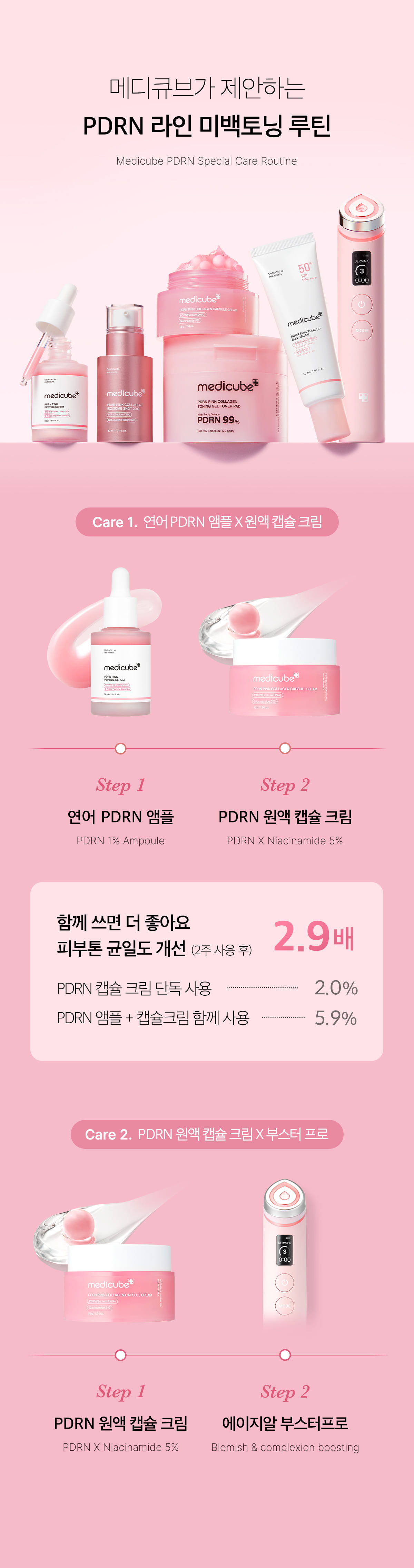 減淡陳年色斑～韓國 medicube PDRN Pink Collagen Capsule Cream 粉紅膠原蛋白 X 三文魚PDRN 提亮膠囊+保濕凝膠修復面霜 - 55g