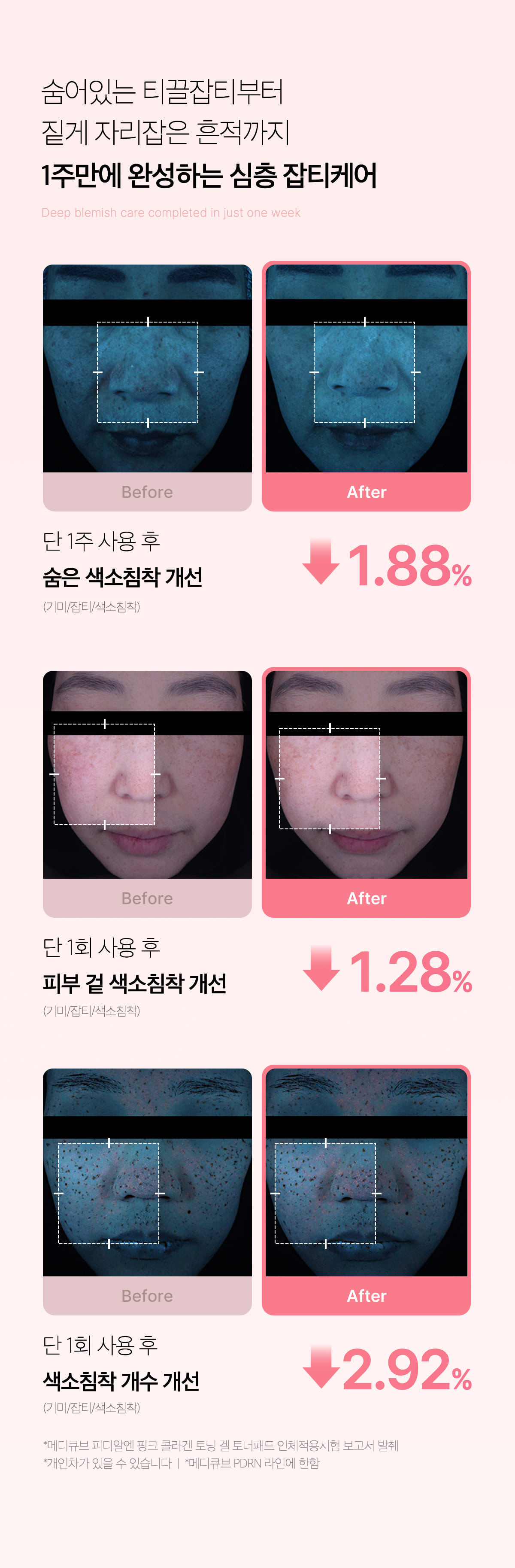 韓國 medicube PDRN Pink Collagen Toning Gel Toner Pad 99%高純度三文魚PDRN粉紅膠原蛋白凝膠果凍爽膚棉片 - 70片裝