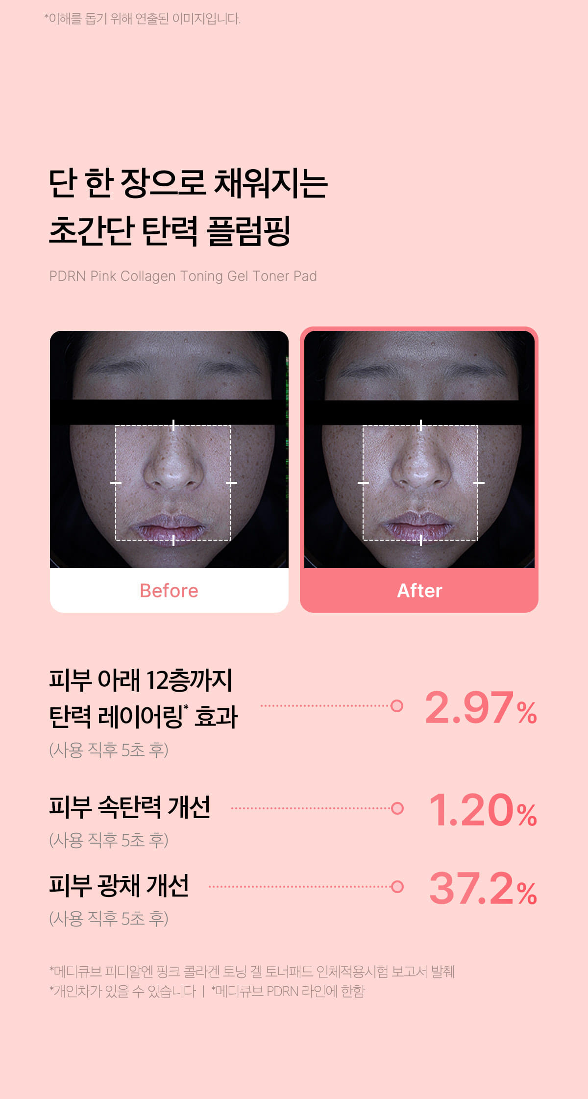 韓國 medicube PDRN Pink Collagen Toning Gel Toner Pad 99%高純度三文魚PDRN粉紅膠原蛋白凝膠果凍爽膚棉片 - 70片裝