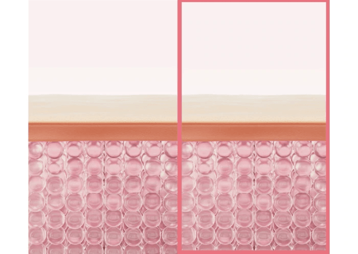 韓國 medicube PDRN Pink Hyaluronic Moisturizing Cream 三文魚PDRN粉紅透明質酸保濕霜 - 50ml