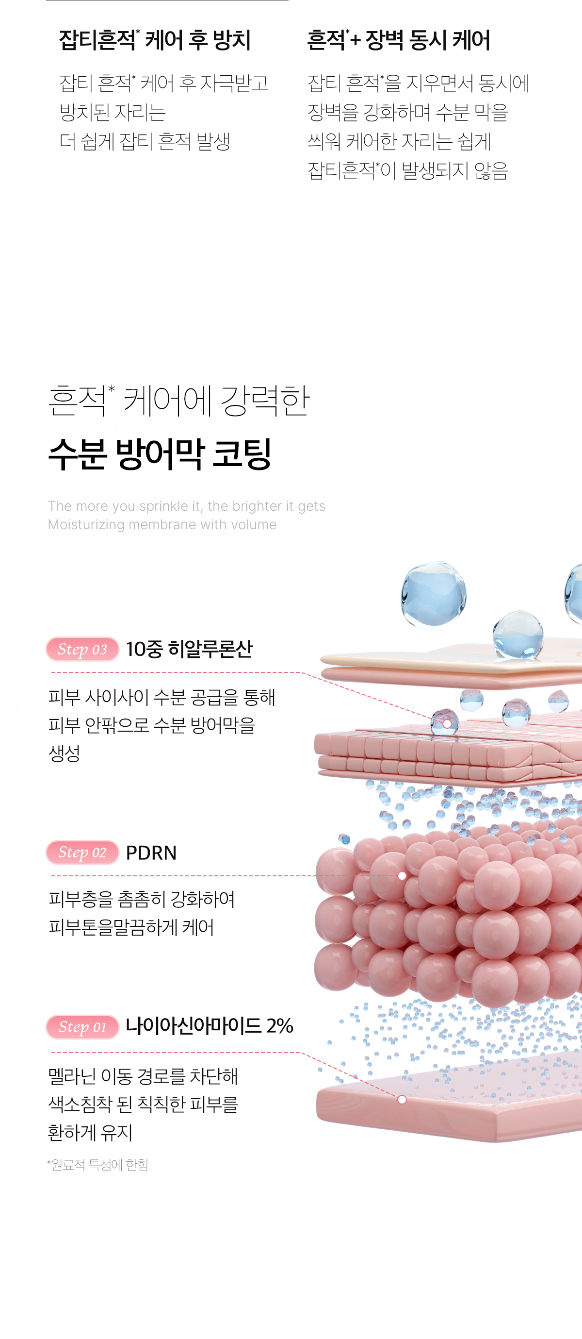 韓國 medicube PDRN Pink Hyaluronic Moisturizing Cream 三文魚PDRN粉紅透明質酸保濕霜 - 50ml