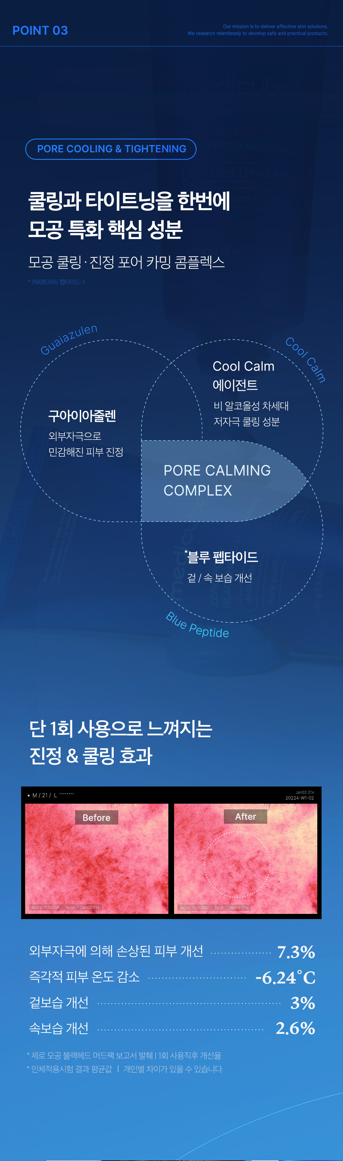 3分鐘清毛孔 強力吸附黑頭~韓國 medicube Zero Pore Blackhead Mud Mask 零毛孔清黑頭泥膜 - 100g