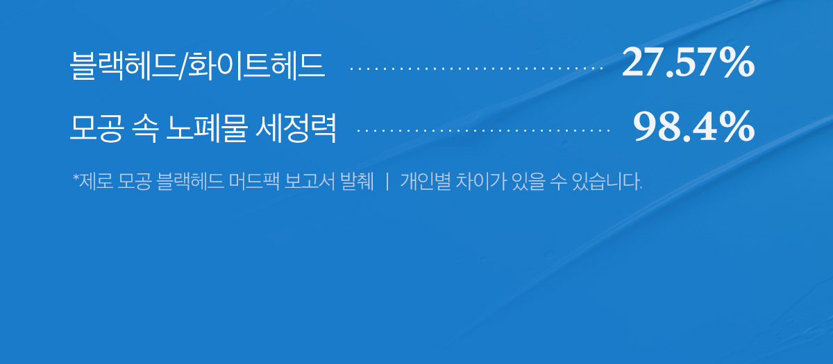 3分鐘清毛孔 強力吸附黑頭~韓國 medicube Zero Pore Blackhead Mud Mask 零毛孔清黑頭泥膜 - 100g