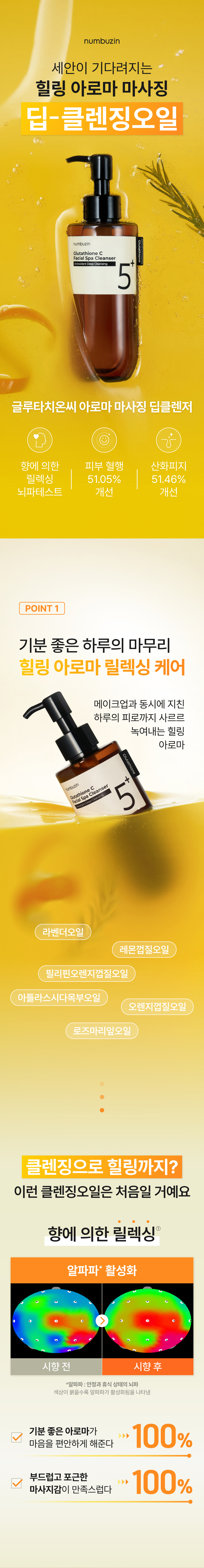 韓國 numbuzin No.5 Glutathione C Facial Spa Cleanser 5號穀胱甘肽深清SPA級潔面X洗卸All In One 潔面油 - 200ml