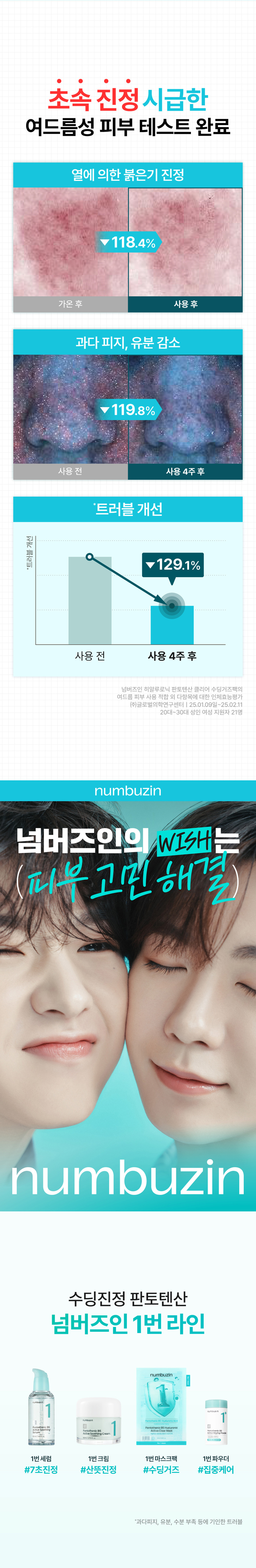 2件額外95折～韓國 numbuzin No.1 Pantothenic B5 Hyaluronic Active Clear Mask 1號活性泛酸維B5透明質酸水分炸彈保濕控油水凝膠面膜 1盒4片裝 - 3種選擇