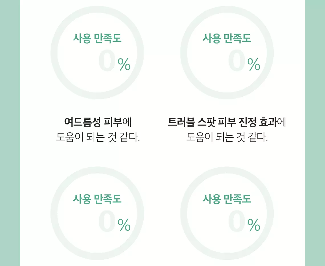 去皮雞蛋精華～高濃度維B3精華~ 韓國 Skinfood Lemongrass Niacinamide 20 Serum 🎋香茅酵母20%維B3提亮水潤控油精華 - 50ml