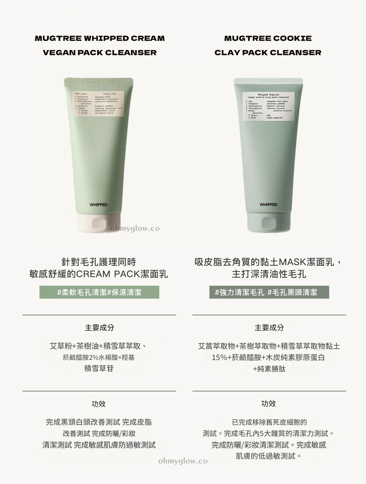 4步強力清毛孔皮脂～油肌推介！韓國Whipped Mugtree Vegan Cookie Clay Pack Cleanser 曲奇清毛孔深清4合1泥膜X卸妝X潔面乳