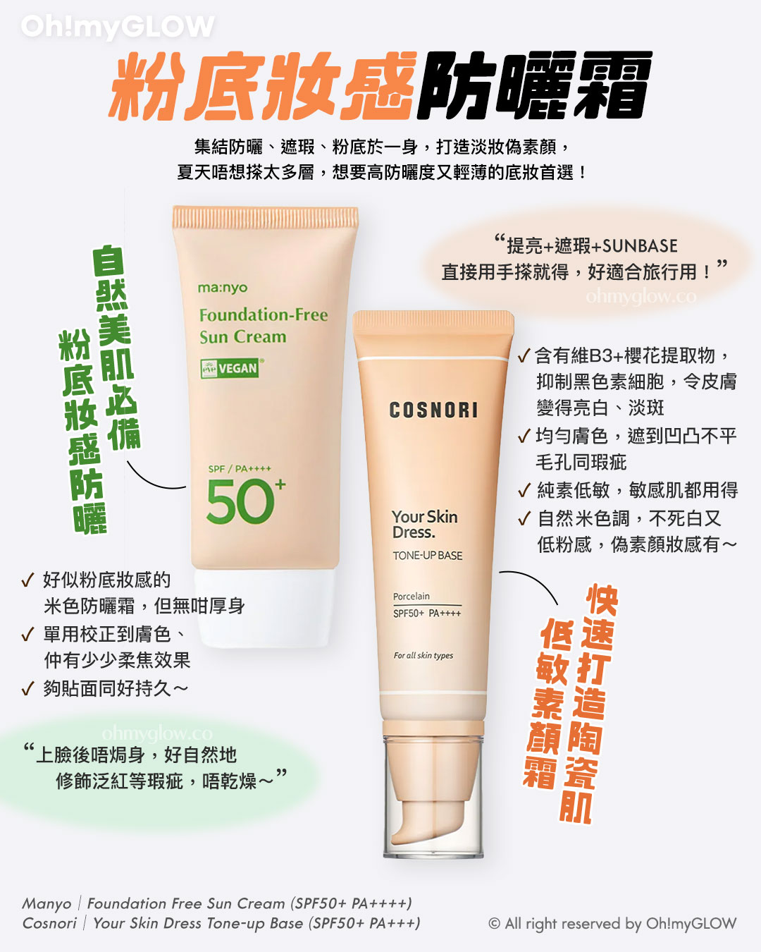 有咁多款防曬應該點揀? OMG防曬合集 1文教你分清唔同質地的防曬 粉底妝感防曬霜 集結防曬、遮瑕、粉底於一身,打造淡妝偽素顏,夏天晤想搽太多層,想要高防曬度又輕薄的底妝首選! 上臉後唔焗身,好自然地修飾泛紅等瑕疵,唔乾燥~ 粉底妝感防曬 自然美肌必備 manyo Foundation-Free Sun Cream SPF50+ PA++++ 素顏霜自然美肌提亮防曬霜 50ml 提亮+遮瑕+SUNBASE 直接用手搽就得,好適合旅行用! 快速打造陶瓷飢 低敏素顏霜 Cosnori Your Skin Dress Tone-up Base 3合1〔防曬 X 妝前隔離 X 提亮遮瑕〕陶瓷肌提亮植物性潤色櫻花素顏霜 SPF50+ PA++++