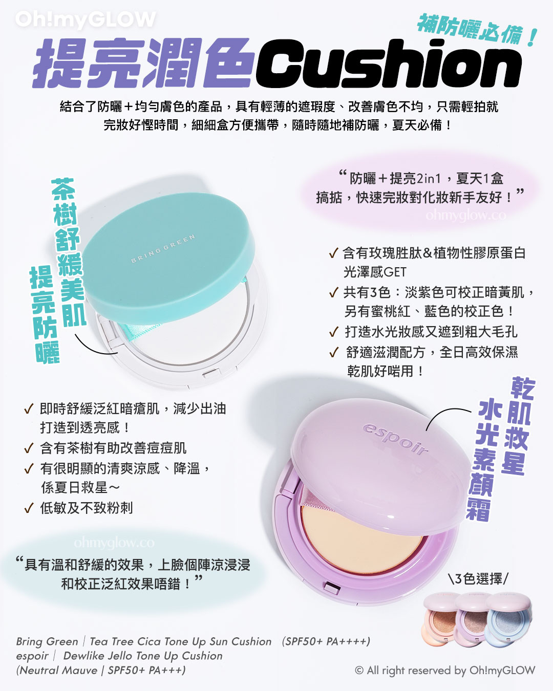 有咁多款防曬應該點揀? OMG防曬合集 1文教你分清唔同質地的防曬 提亮潤色Cushion 補防曬必備! 結合了防曬+均勻膚色的產品,具有輕薄的遮瑕度、改善膚色不均,只需輕拍就完妝好慳時間,細細盒方便攜帶,隨時隨地補防曬,夏天必備! 具有溫和舒緩的效果,上臉個陣涼浸浸和校正泛紅效果晤錯! 茶樹舒緩美肌 提亮防曬 Bring Green Tea Tree Cica Tone Up Sun Cushion 茶樹積雪草薄荷清爽涼感防曬氣墊 SPF50+ PA++++ 防曬+提亮2in1,夏天1盒搞掂,快速完妝對化妝新手友好! 乾肌救星 水光素顏霜 espoir Dewlike Jello Tone Up Cushion 露水果凍水光調色保濕提亮氣墊 SPF50+ PA+++ – (紫/桃膚/藍)3色選擇
