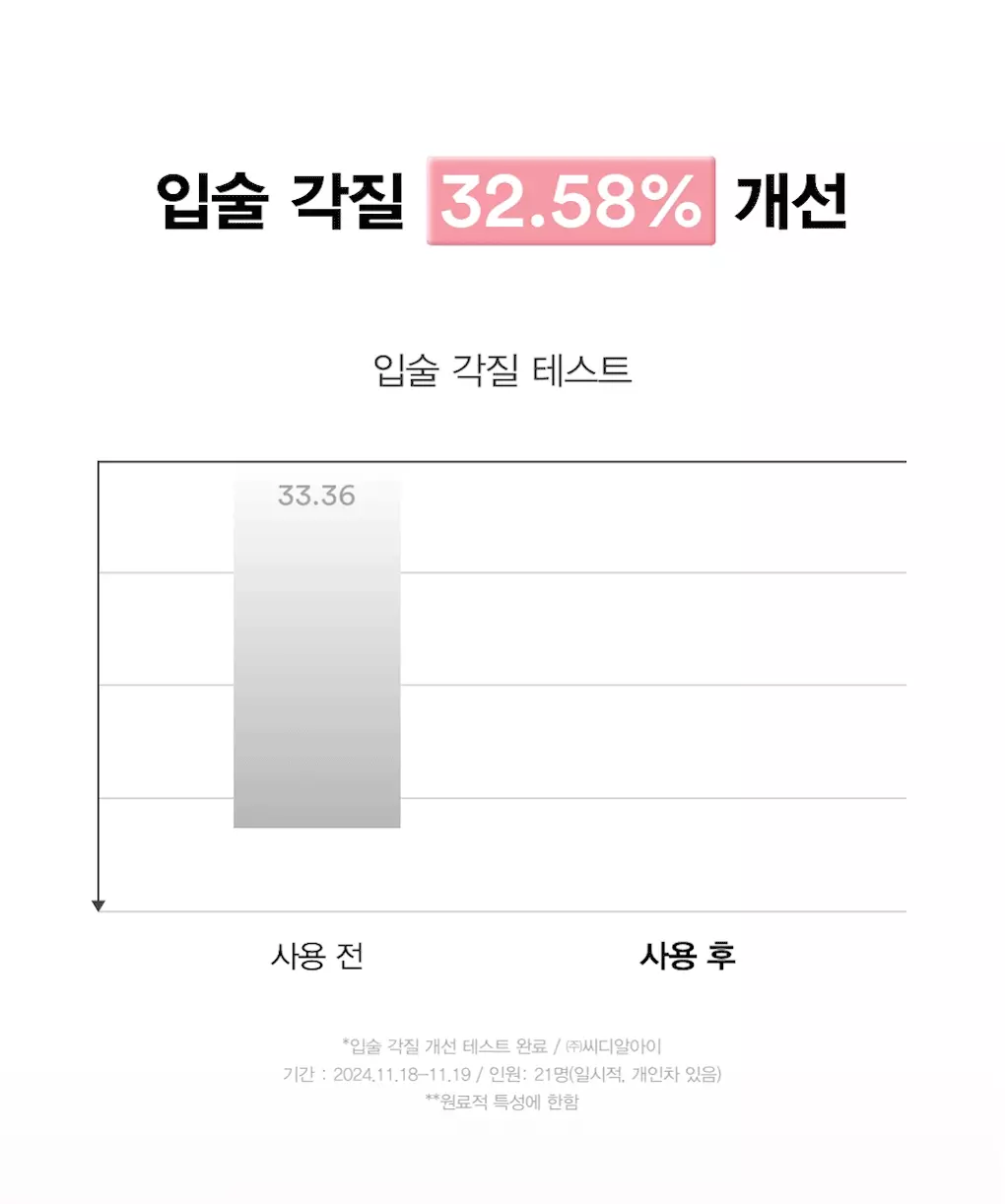 韓國 ABIB PDRN Collagen Lip Mask Glazed Jelly 膠原蛋白 X  PDRN 玻璃果凍唇膜