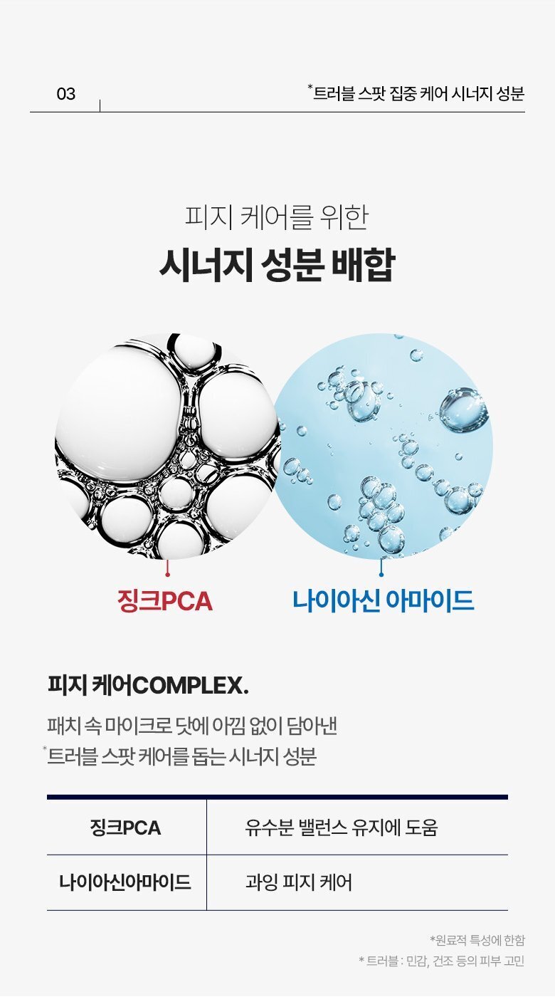 夜間急救消痘～Care Plus Zinc Trouble Micro-dot Patch 水楊酸 醉PCA 微針導入消痘痘暗瘡貼 - 24片裝 
