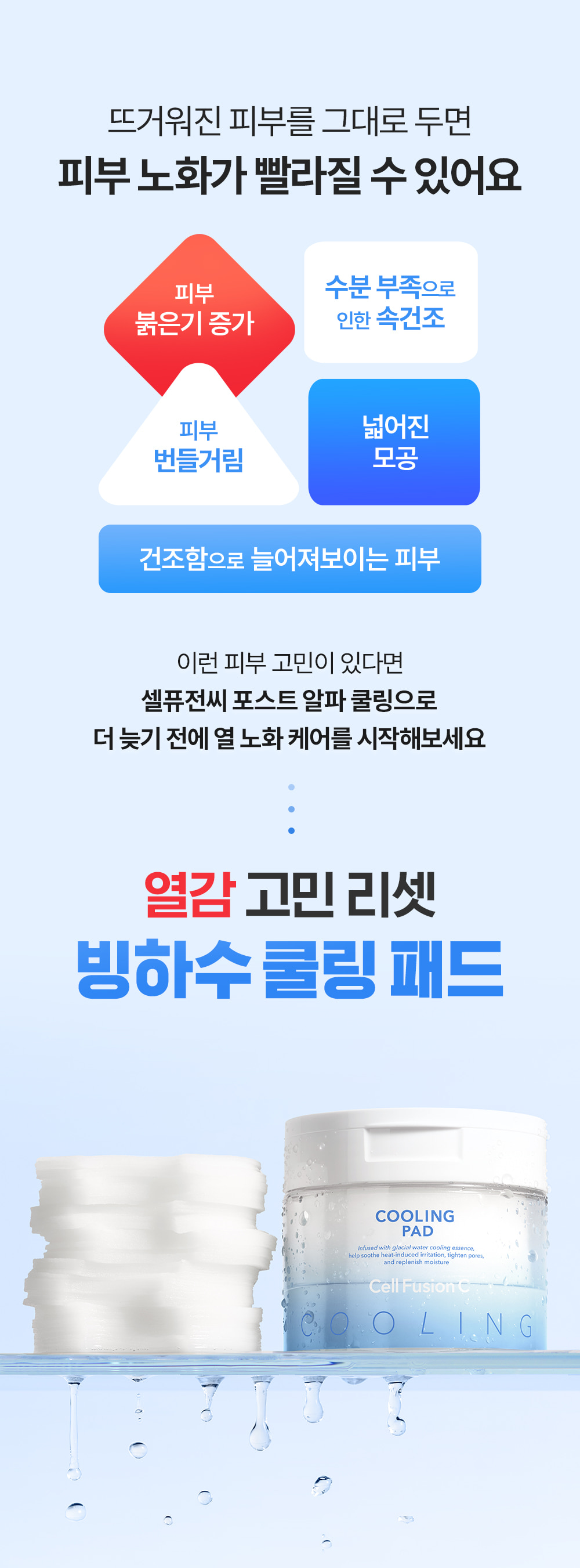 #5秒降溫!GlowPick🏆 韓國 Cell Fusion C Cooling Pad 冰川水降溫鎮靜毛孔護理爽膚棉片 - 70片裝