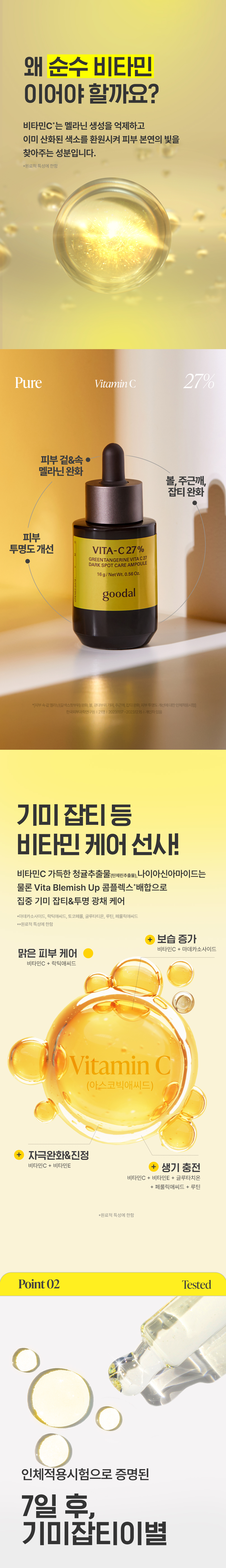 加強修護版 7日有感～韓國 Goodal Green Tangerine VITA C 27% Dark Spot Care Ampoule 高濃度青橘純維他命C 27%淡斑修護安瓶 
