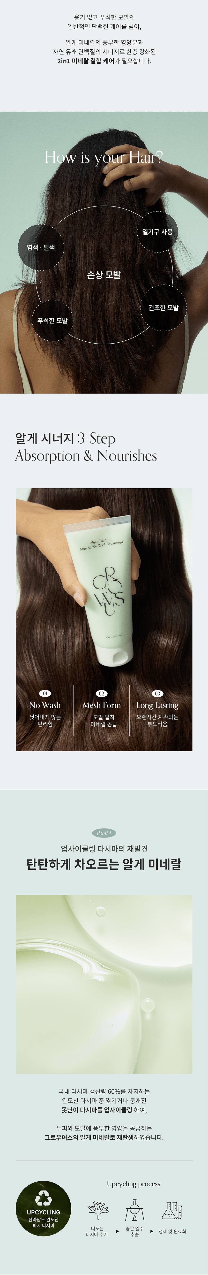 韓國 GROWUS Algae Therapy Mineral No-Wash Treatment 海藻礦物多重蛋白PDRN無矽靈免沖洗護髮素 - 150ml