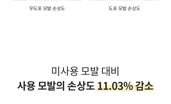 韓國 GROWUS Damage Therapy Hair Oil 雪白珍珠亮澤修護髮尾油 - 65ml