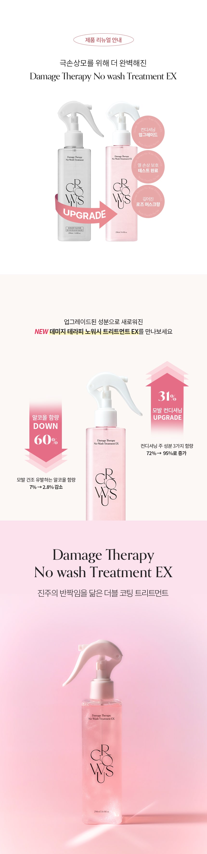 最新EX版！極度受損髮質~韓國 Growus Damage Therapy No-Wash Treatment EX 珍珠膠原蛋白修復受損乾燥髮絲免沖洗護髮噴霧EX - 250ml
