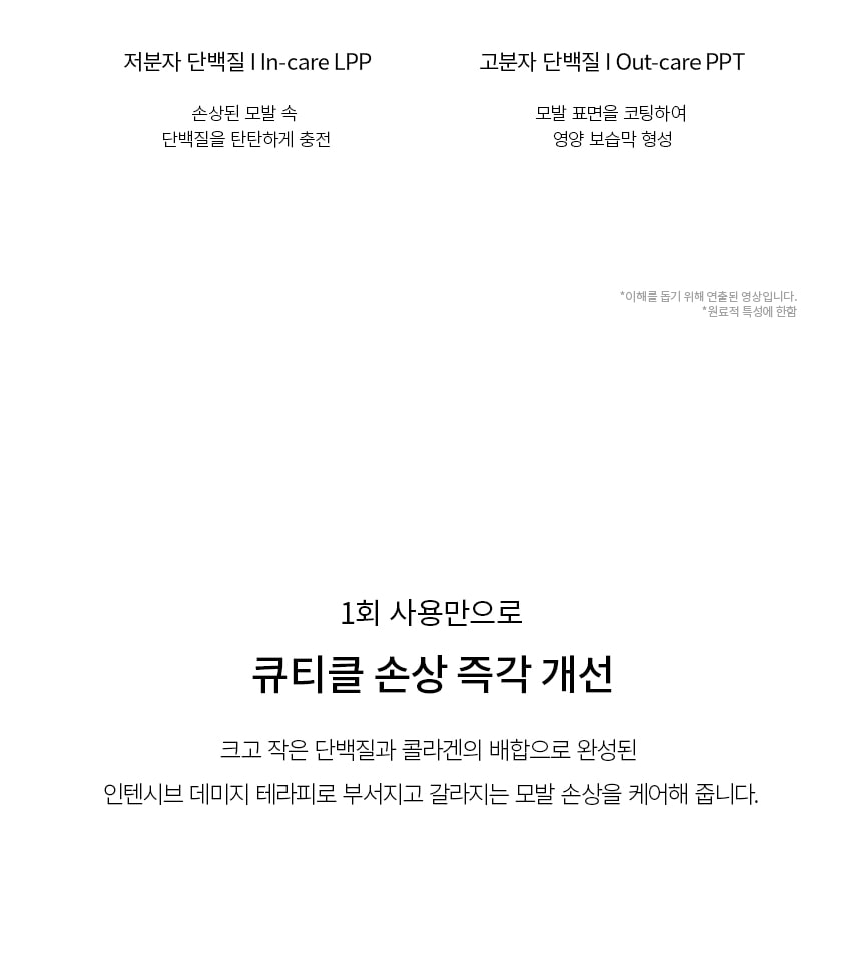 最新EX版！極度受損髮質~韓國 Growus Damage Therapy No-Wash Treatment EX 珍珠膠原蛋白修復受損乾燥髮絲免沖洗護髮噴霧EX - 250ml