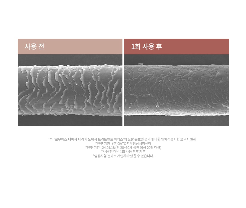 最新EX版！極度受損髮質~韓國 Growus Damage Therapy No-Wash Treatment EX 珍珠膠原蛋白修復受損乾燥髮絲免沖洗護髮噴霧EX - 250ml