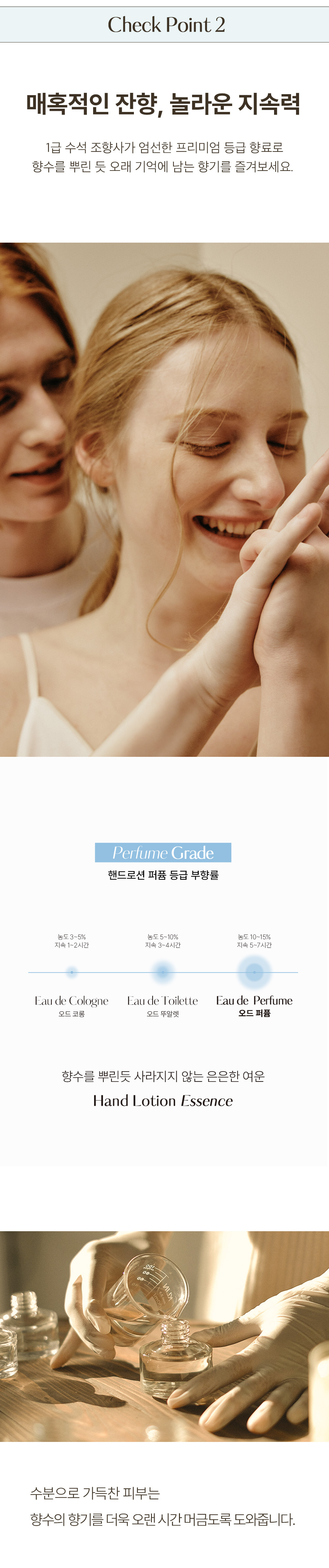 主打成份紐西蘭山羊乳～韓國 Hetras Perfume Essence Hand Lotion 香氛精華護手乳 515ml(Flower Shop/ Hotel Wood ..) - 3種香氣選擇