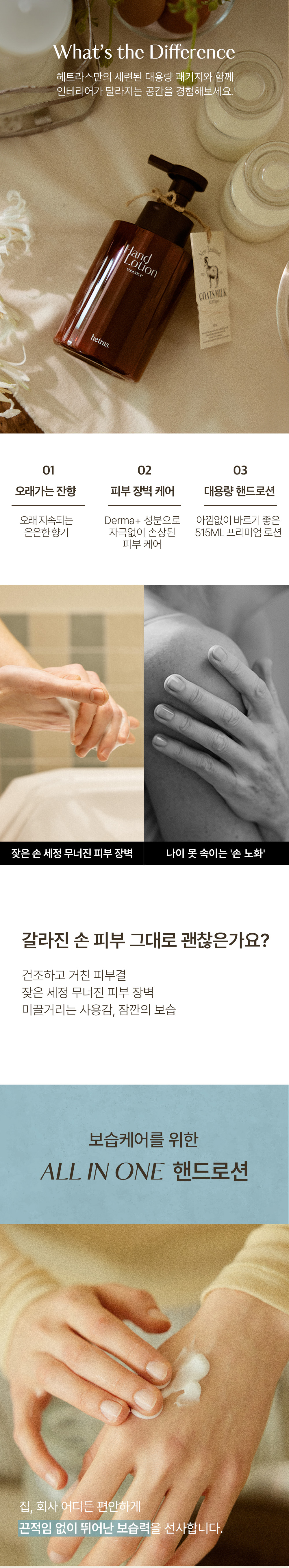 主打成份紐西蘭山羊乳～韓國 Hetras Perfume Essence Hand Lotion 香氛精華護手乳 515ml(Flower Shop/ Hotel Wood ..) - 3種香氣選擇