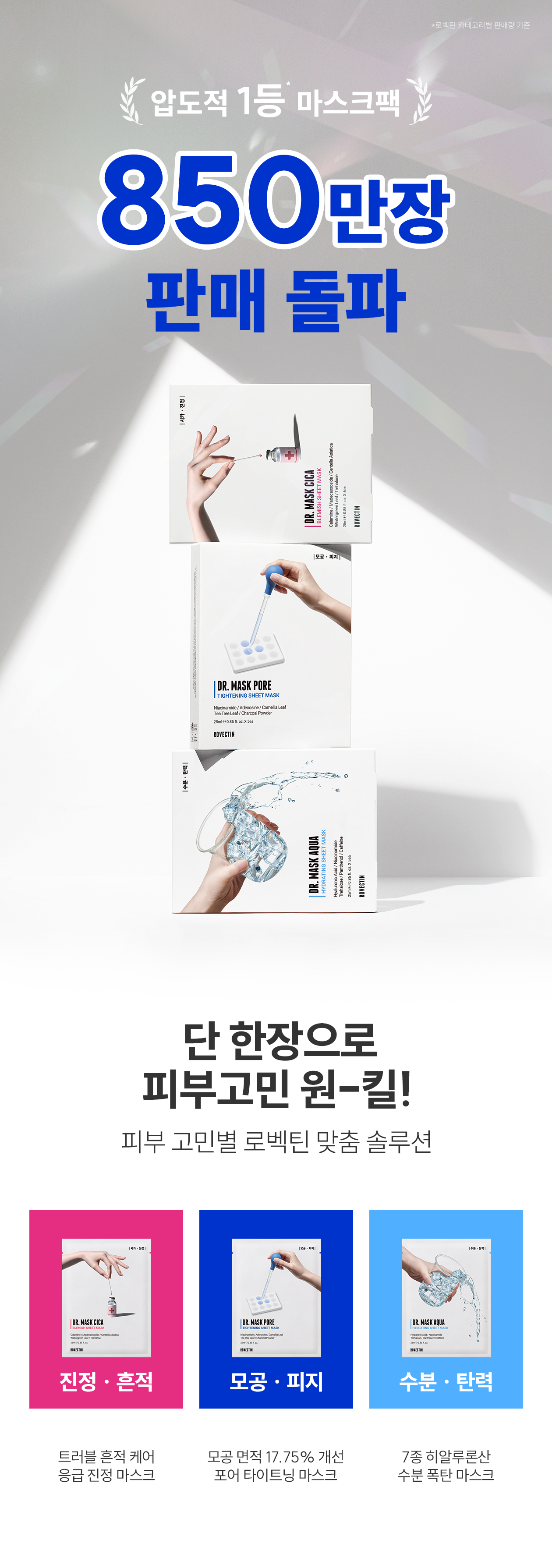 急救鎮靜抗炎痘痘泛紅肌~GlowPick🏆 韓國 Rovectin Dr. Mask Cica 積雪草抗炎舒緩安瓶面膜 5片裝 (散裝/盒裝) - 2種選擇