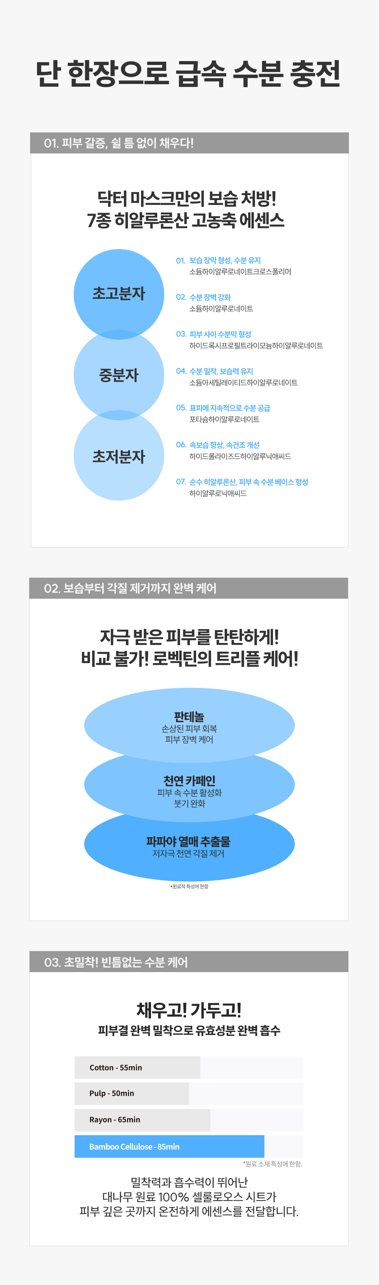 韓國 Rovectin Dr. Mask Aqua 多重透明質酸海藻糖保濕面膜 5片裝 (散裝/盒裝) - 2種選擇