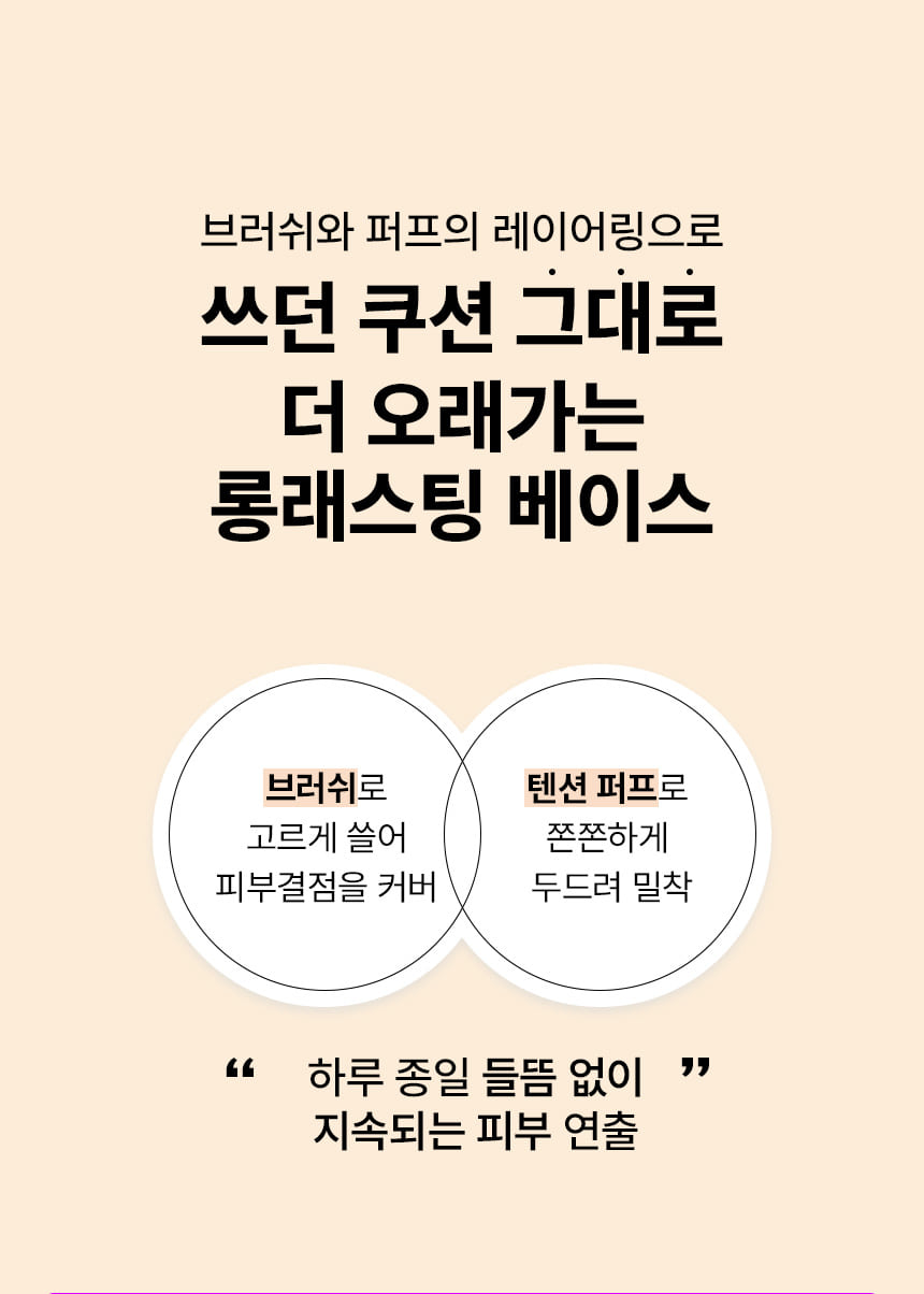 LeoJ's Pick! GlowPick🏆 韓國 The Tool Lab 皇牌全天貼服底妝套裝 All Day Fitting Duo 氣墊粉底掃101B + 粉撲 + 收納盒 - 5種妝效選擇