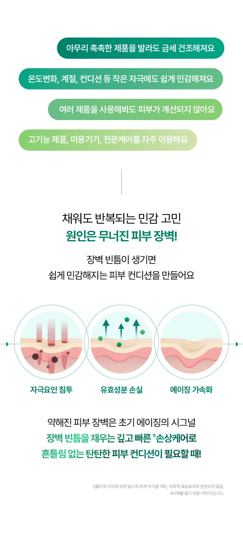 一次即見效!內含10億個高純度Cica外泌體~ 韓國 Bio Heal BOH Panthecell Repair Cica-some Ampoule 泛醇X積雪草外泌體痕跡修復保濕舒敏安瓶精華