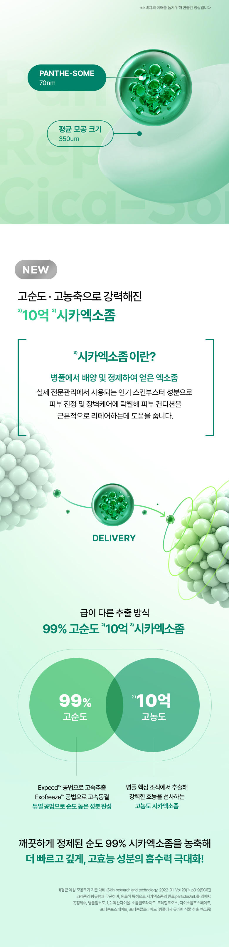 一次即見效!內含10億個高純度Cica外泌體~ 韓國 Bio Heal BOH Panthecell Repair Cica-some Ampoule 泛醇X積雪草外泌體痕跡修復保濕舒敏安瓶精華