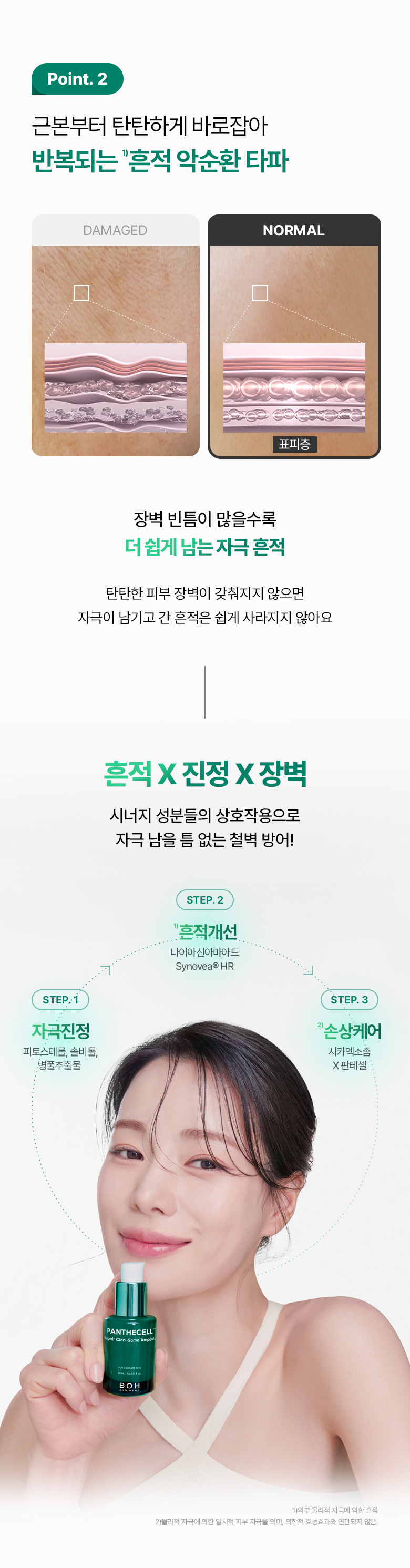 一次即見效!內含10億個高純度Cica外泌體~ 韓國 Bio Heal BOH Panthecell Repair Cica-some Ampoule 泛醇X積雪草外泌體痕跡修復保濕舒敏安瓶精華