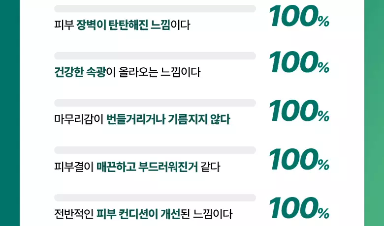 化解🏆最新升級版~內含10億個高純度Cica外泌體 168小時持久修屏~ 韓國 Bio Heal BOH Panthecell™ Repair Cica-some Cream 泛醇X積雪草外泌體修復保濕舒敏面霜