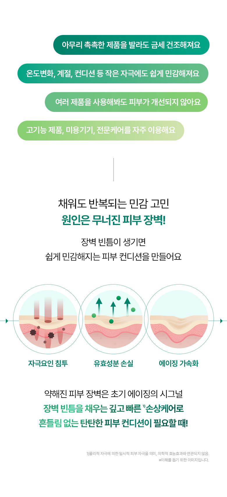 25年新升級 即時鎮靜降溫 痘敏肌～韓國 Bioheal BOH Panthecell Repair Cica-some Gell Pads 微米級泛醇積雪草外泌體鎮靜果凍棉片 80片裝