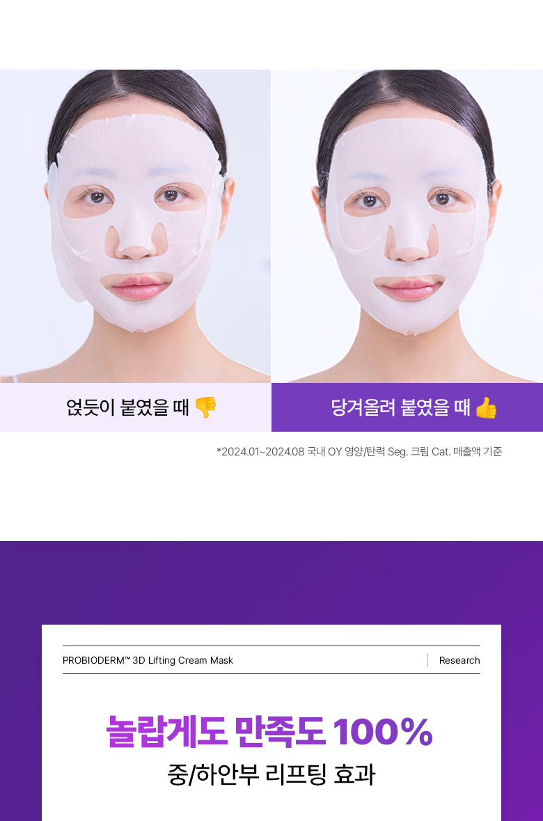 【買4送1】韓國 BioHeal BOH Probioderm 3D Lifting Cream Mask  益生菌3D立體彈力提拉乳霜面膜 - 2種選擇