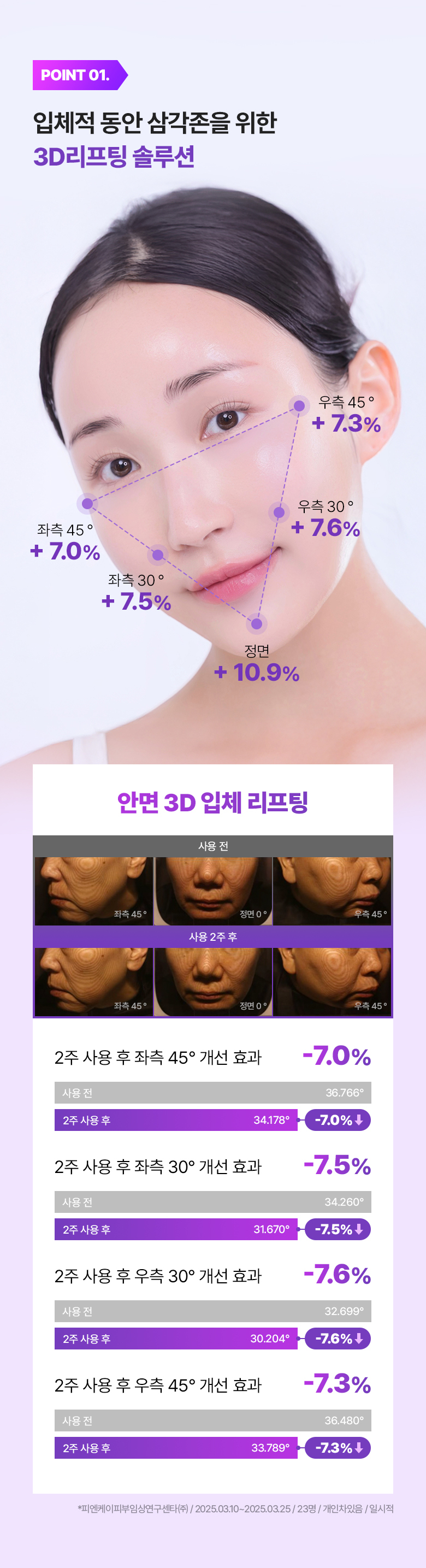 【買4送1】韓國 BioHeal BOH Probioderm 3D Lifting Cream Mask  益生菌3D立體彈力提拉乳霜面膜 - 2種選擇
