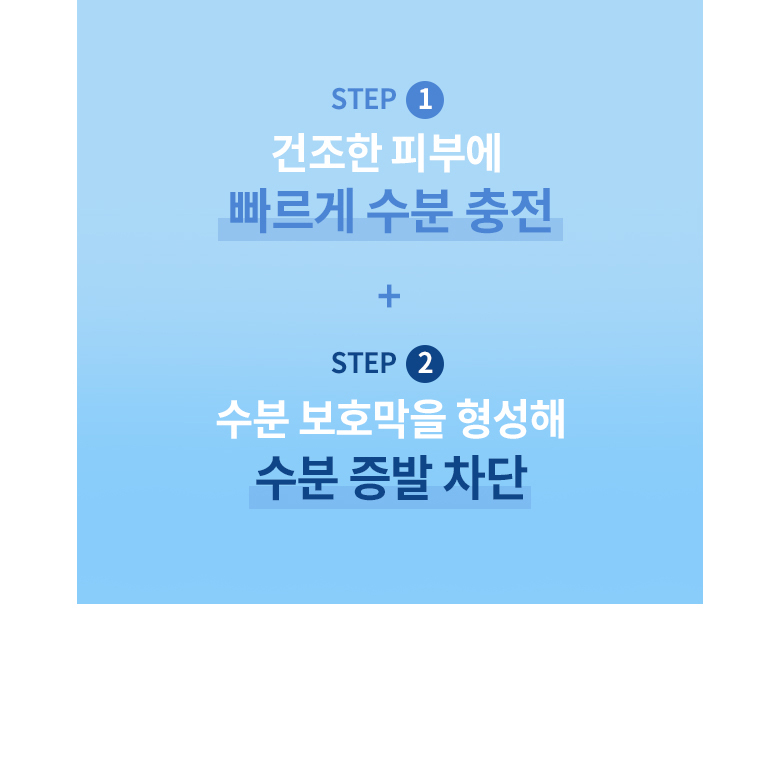 妝前用友好~韓國 ilso Daily Moisture Softening Lotion 溫和白樺樹神經醯胺保濕柔膚乳液 - 150ml