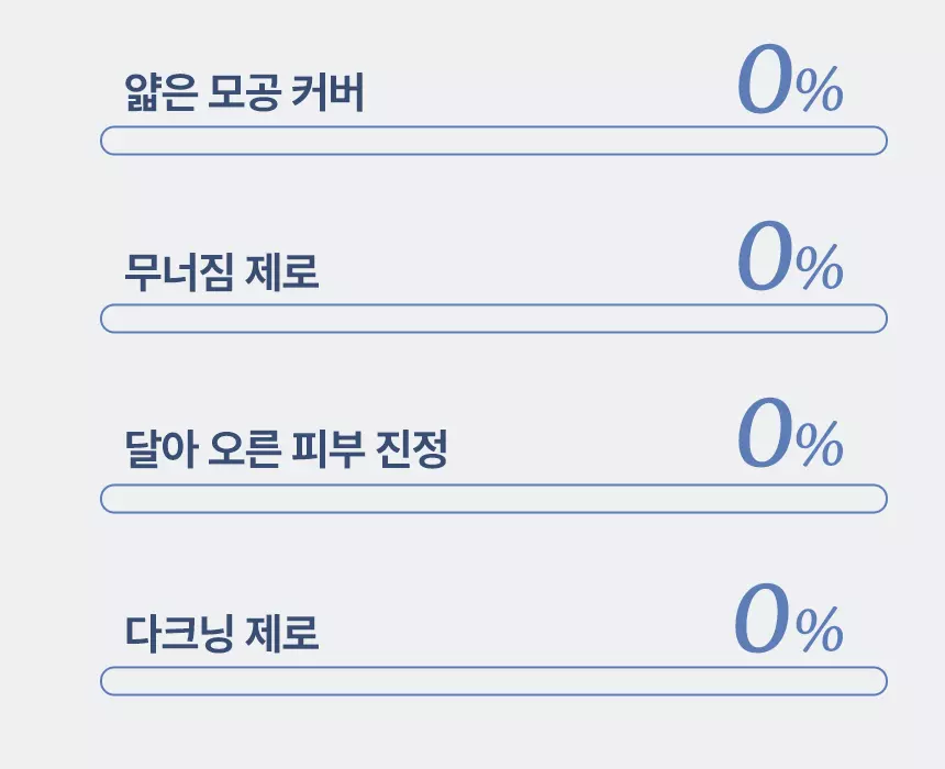 30秒毛孔好似做完飛梭咁靚 推介毛孔肌～韓國 The Tool Lab Stamp Skinfit Cushion Airy (Matte) + Brush SPF 40 PA++ 超輕盈遮毛孔自然霧面粉底氣墊連印章掃(掃套裝/補充裝) - 3色選擇