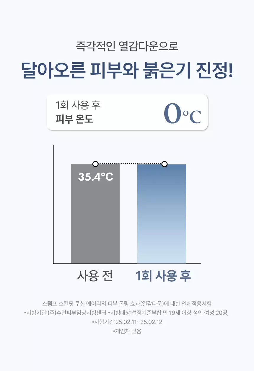 30秒毛孔好似做完飛梭咁靚 推介毛孔肌～韓國 The Tool Lab Stamp Skinfit Cushion Airy (Matte) + Brush SPF 40 PA++ 超輕盈遮毛孔自然霧面粉底氣墊連印章掃(掃套裝/補充裝) - 3色選擇