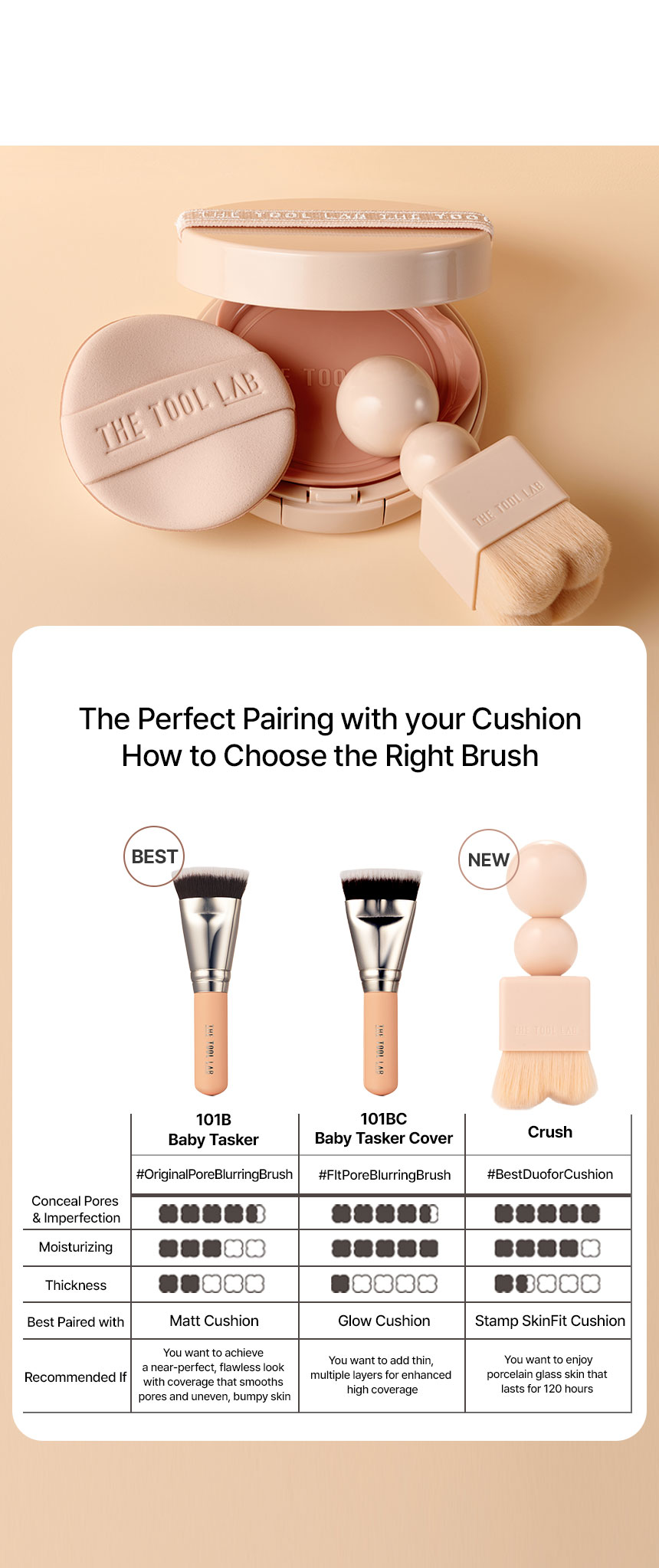OliveYoung高評滿分氣墊!韓國 The Tool Lab Stamp Skinfit Cushion Glow + Brush 120小時持久自然水光薄透粉底氣墊連印章掃 - 3色選擇
