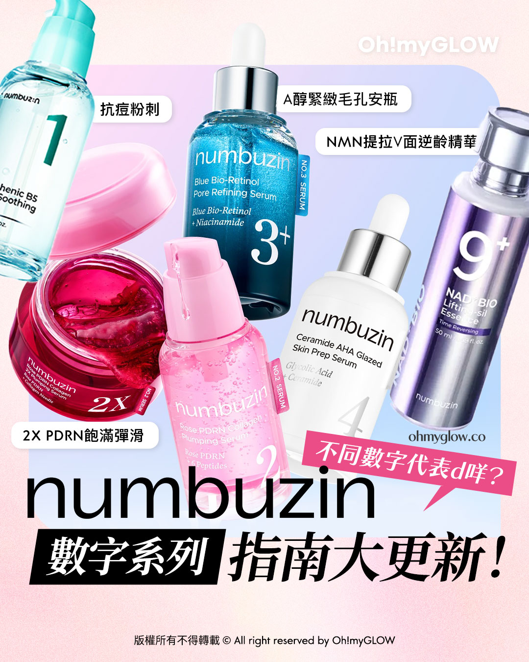 OMG同你一齊retake numbuzin201 #numbuzin數字系列大更新 即睇全指南搵出最啱你的數字 numbuzin 數字系列 指南大更新! 不同數字代表d咩?