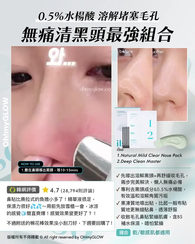 炎夏毛孔拯救隊來襲 OMG教你從內到外K.O.毛孔 呢個夏日重拾無瑕美肌 0.5%水楊酸 溶解堵塞毛孔 無痛清黑頭最強組合 ilso 1.Natural Mild Clear Nose Pack 2.Deep Clean Master 適合 乾/敏感肌都適用