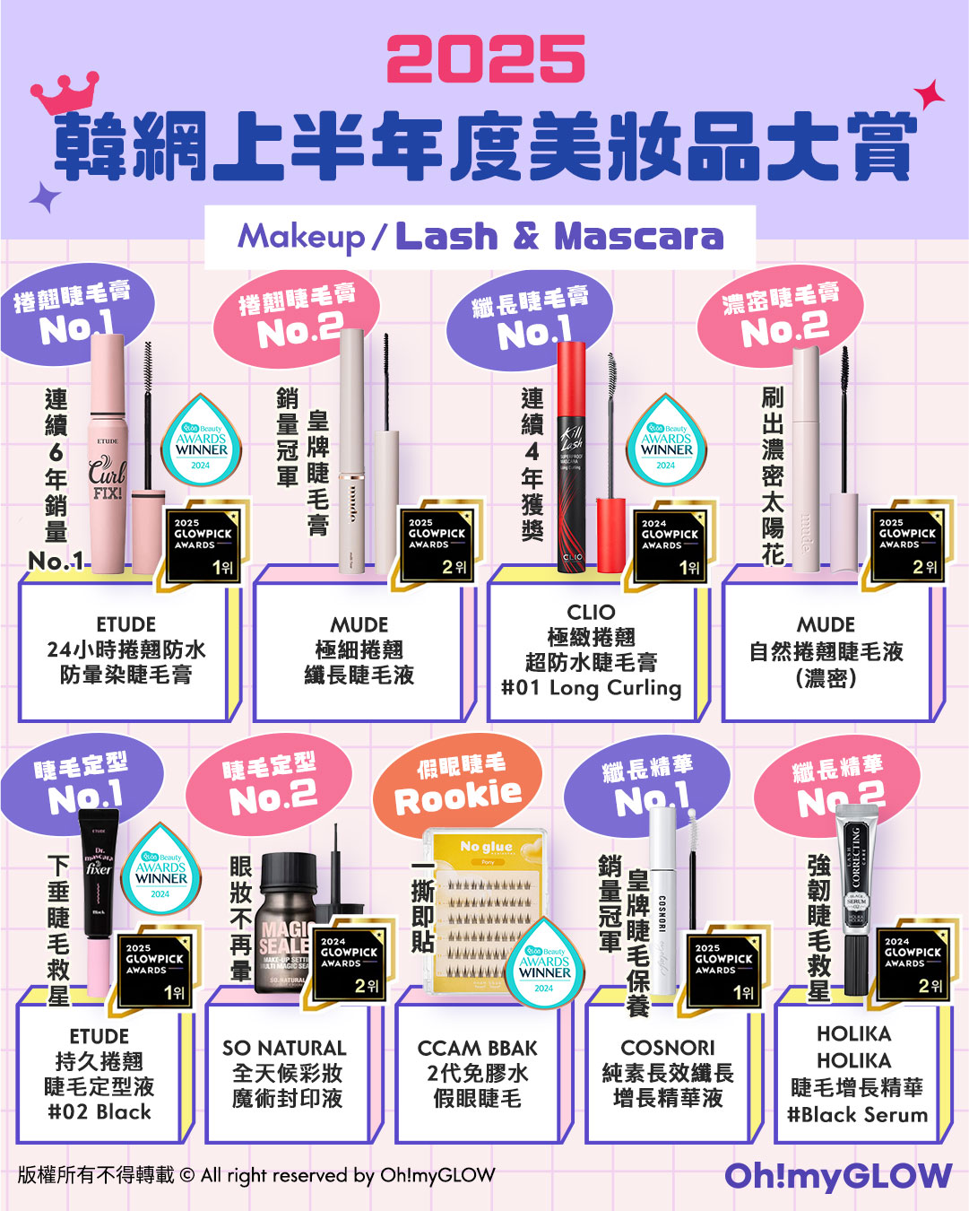 2025 上半年韓網GlowPick Awards 化解Hwahae Awards 大賞榜單出爐！美妝彩妝品篇 - 睫毛膏 & 美睫產品類