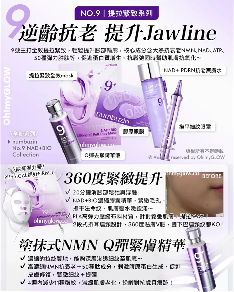 OMG同你一齊retake numbuzin201 #numbuzin數字系列大更新 即睇全指南搵出最啱你的數字 NO.9 提拉緊緻系列 逆齡抗老 提升Jawline numbuzin No.9 NAD+BIO Collection 提拉緊致全效mask Q彈去皺精華液 膠原眼膜 NAD+ PDRN抗老爽膚水 撫平細紋眼霜 360度緊緻提升 塗抹式NMN Q彈緊膚精華