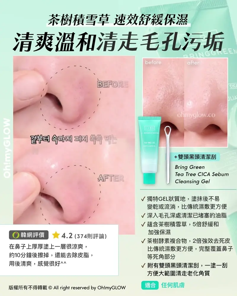 炎夏毛孔拯救隊來襲 OMG教你從內到外K.O.毛孔 呢個夏日重拾無瑕美肌 茶樹積雪草 速效舒緩保濕 清爽溫和清走毛孔污垢 +雙頭黑頭清潔刮 Bring Green Tea Tree CICA Sebum Cleansing Gel 適合 任何肌膚