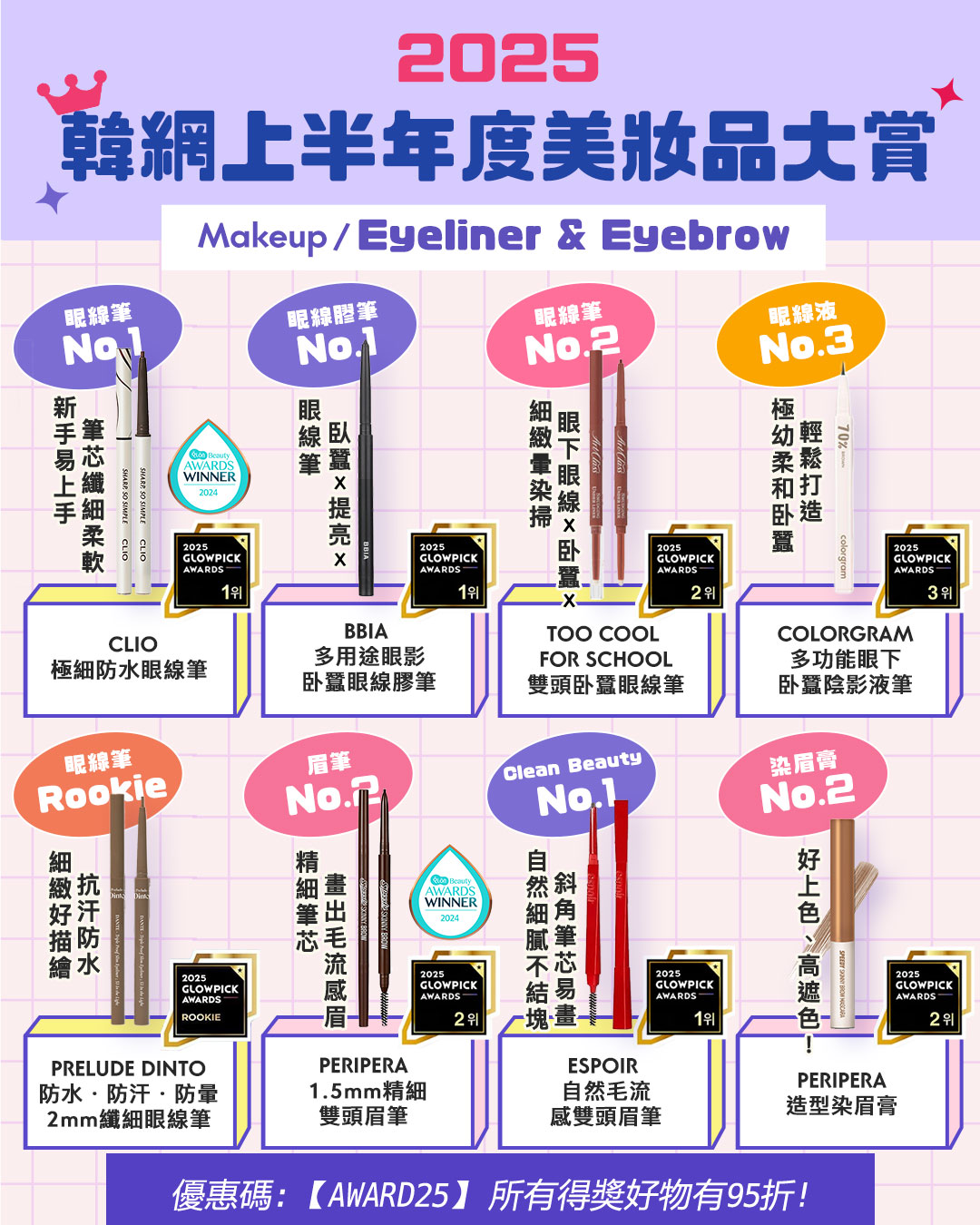 2025 上半年韓網GlowPick Awards 化解Hwahae Awards 大賞榜單出爐！美妝彩妝品篇 - 眼線 & 眉筆類