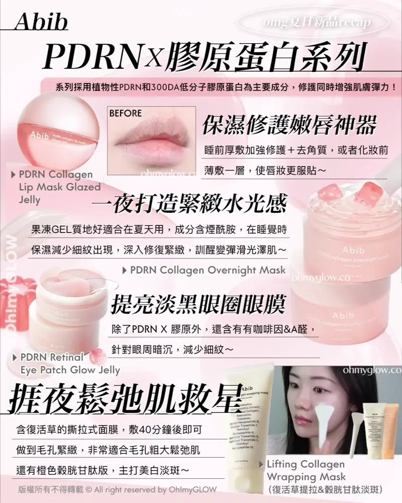 OMG 7月夏日新品情報 RECAP 小編 精選彩妝＋護膚新品推介 告別油光!清爽沙灘彩妝! Abib PDRN X 膠原蛋白系列 系列採用植物性PDRN和300DA低分子膠原蛋白為主要成分,修護同時增強肌膚彈力! PDRN Collagen Lip Mask Glazed Jelly 保濕修護嫩唇神器 睡前厚敷加強修護+去角質,或者化妝前薄敷一層,使唇妝更服貼~ PDRN Collagen Overnight Mask 一夜打造緊緻水光感 果凍GEL質地好適合在夏天用,成分含煙酰胺,在睡覺時保濕減少細紋出現,深入修復緊緻,訓醒變彈滑光澤肌~ PDRN Retinal Eye Patch Glow Jelly 提亮淡黑眼圈眼膜 Lifting Collagen Wrapping Mask (復活草提拉&穀胱甘肽淡斑) 除了PDRN X 膠原外,還含有有咖啡因&A醛,針對眼周暗沉,減少細紋~ 捱夜鬆弛肌救星 含復活草的撕拉式面膜,敷40分鐘後即可做到毛孔緊緻,非常適合毛孔粗大鬆弛肌還有橙色穀胱甘肽版,主打美白淡斑~
