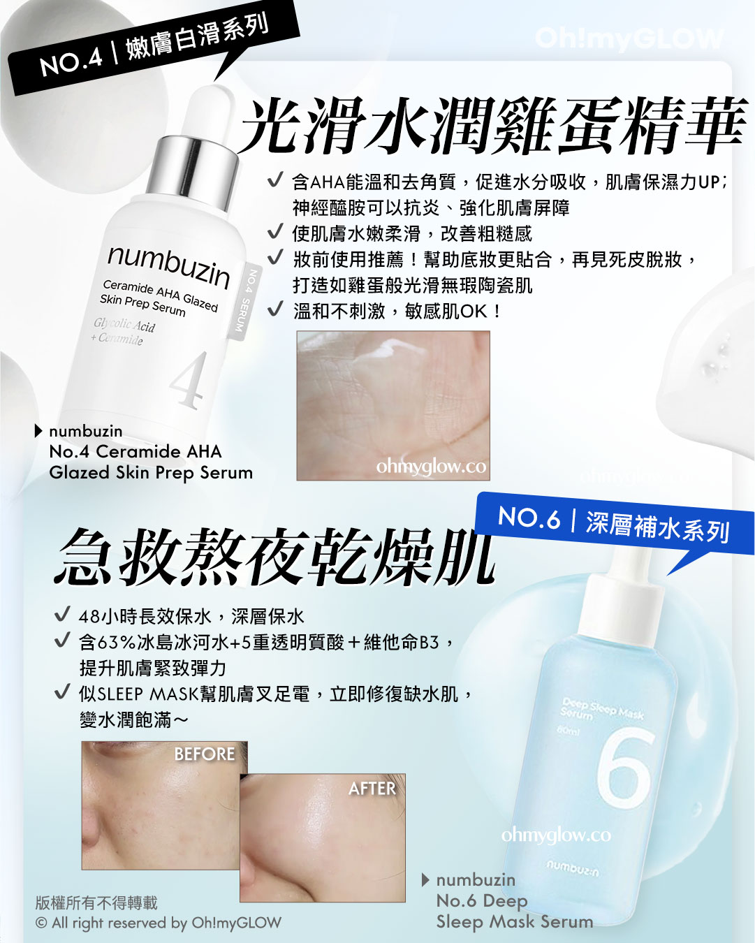 OMG同你一齊retake numbuzin201 #numbuzin數字系列大更新 即睇全指南搵出最啱你的數字 NO.4 嫩膚白滑系列 光滑水潤雞蛋精華 numbuzin No.4 Ceramide AHA Glazed Skin Prep Serum NO.6 深層補水系列 象救熬夜乾燥肌 numbuzin No.6 Deep Sleep Mask Serum