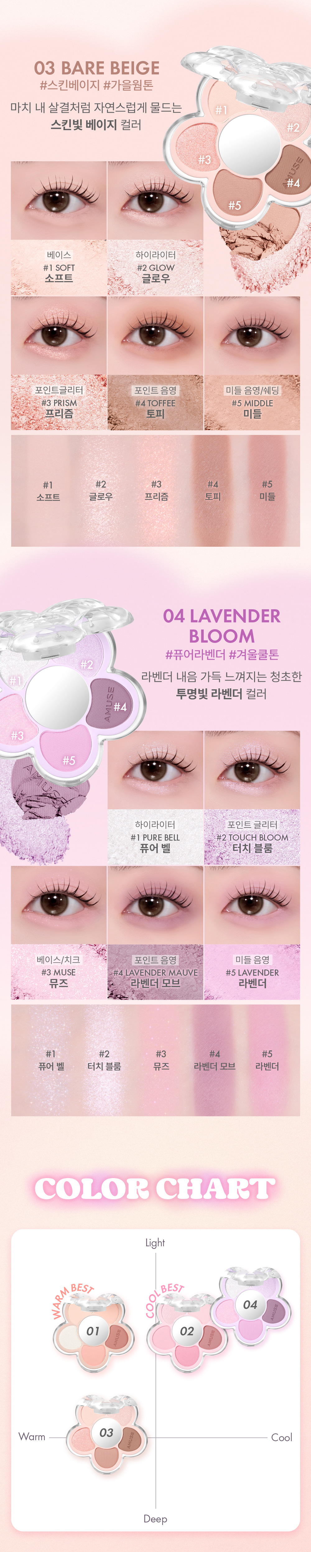 〖眼影．胭脂．高光 all in one〗韓國 AMUSE X 員瑛 Flora Eye Palette 花花眼影盤內附鏡子(#01-04) - 4色調選擇