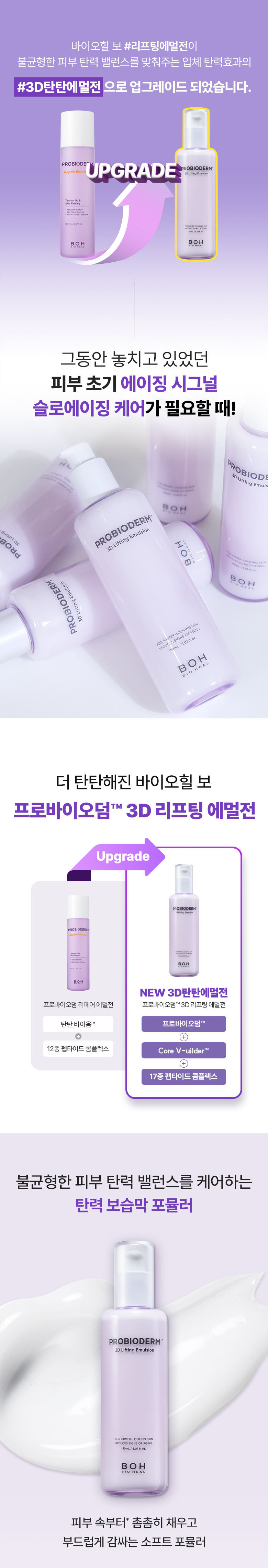 韓國 Bioheal BOH Probioderm 3D Lifting Emulsion 專利益生菌3D立體緊緻彈力乳液 - 150ml